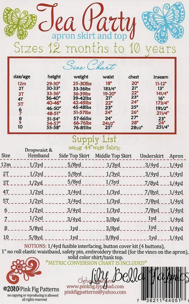 Tea Party Apron Skirt and Top by Pink Fig Patterns