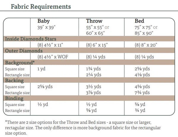 Trailing Star quilt pattern by Lindlee Smith