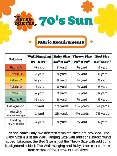 70's Sun quilt pattern by Maude MacDonald