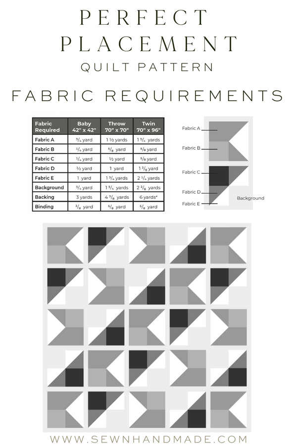 Perfect Placement quilt pattern by Amy Schelle