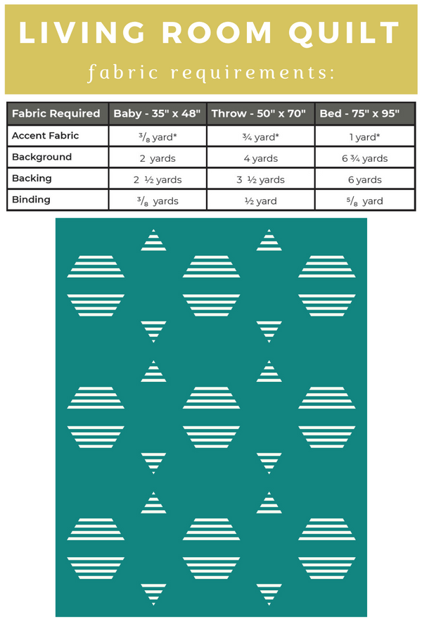 Living Room quilt pattern by Amy Schelle